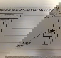Tim Passfield Auto Electrical - Internet Find