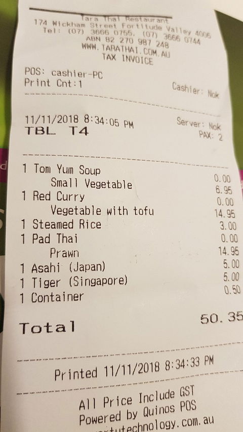 Tara Thai - Internet Find 6