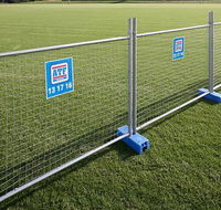 AAA Australian Temporary Fencing - Internet Find