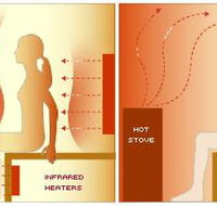 Skin Tonic Armidale - Internet Find