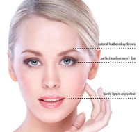 Cosmetic Tattoo Clinic - Internet Find