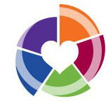 Early Learning Centre Lismore - Internet Find