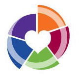 Bushland Beach Early Learning Centre - Internet Find