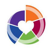 Early Learning Centre Rose Grange - Internet Find