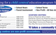 Parklands Community Preschool (Kariong) - thumb 1
