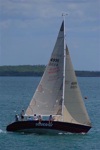 4x4 Equipment Accessories Winnellie NT Internet Find