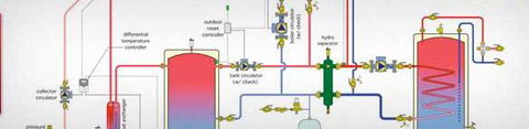 Highlands Cooling Heating - Internet Find 2