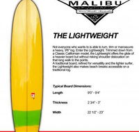 Classic Malibu - Internet Find
