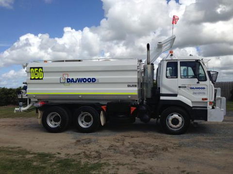 Dajwood Pty Ltd - Internet Find 1