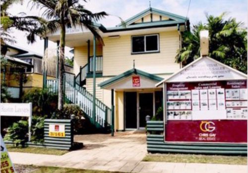 Casting Agents Bungalow QLD Internet Find