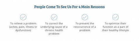 Coast Chiropractic Kawana - Internet Find 4