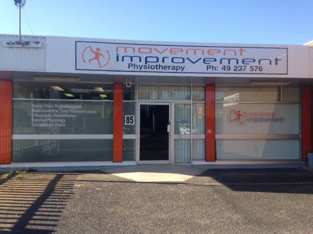 Exercise Physiologists Rockhampton QLD Internet Find