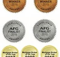 Australian Home Loans Made Easy - Internet Find